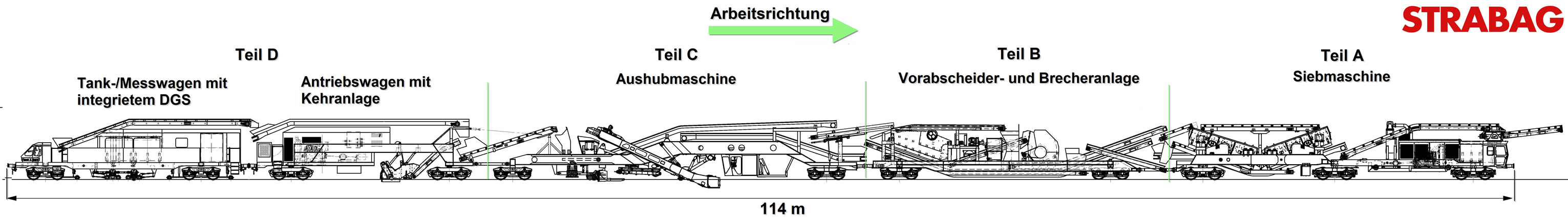 Reiningsmaschine.png